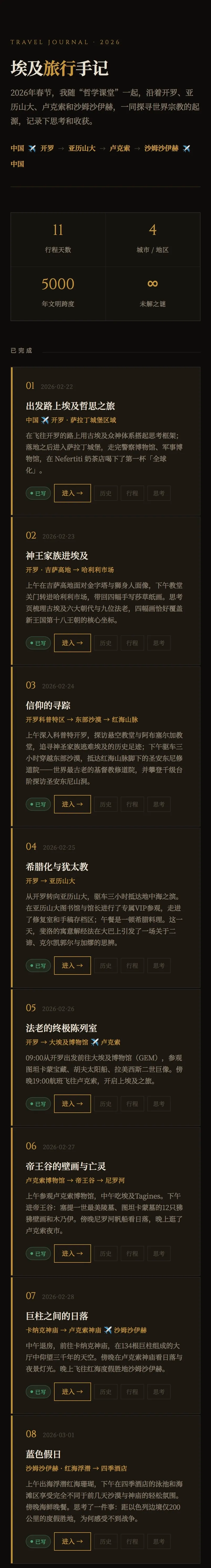 埃及旅行手记截图